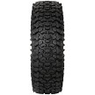 Tread pattern on RC500 